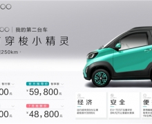 EE100ȫָr4.98f 7ǰȃrH3.98f