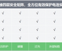 Pxُ늄܇  㲻֪ܲȫʄt