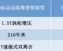 @܇SUVȺF(xin)ix35ֻܜS