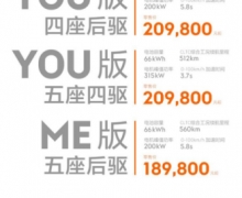 �ۃr18.98�fԪ������ȫ��SUV�O�X ��ʽ����