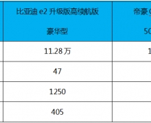 10fԪeԴTPK𣡱ȁe2ȼۺGSe