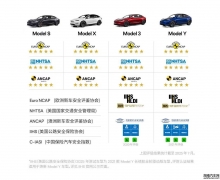 ��˹���l��ȫ�´��������ASUV Model Y L���ۃr33.9�fԪ��