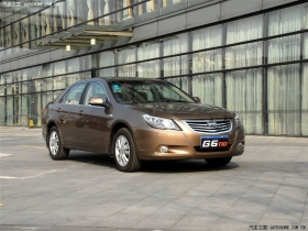 2013 1.5T Ԅ(dng)F